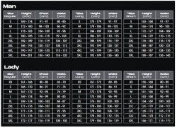 SPODNIE MOTOCYKLOWE LS2 CHART EVO MAN 